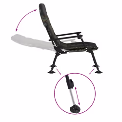 VidaXL 4006417 chaise d'extérieur Terrace Acier Noir, Camouflage - Vue supplémentaire 6