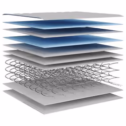 VidaXL 4016554 matelas Matelas à ressorts - Vue supplémentaire 5
