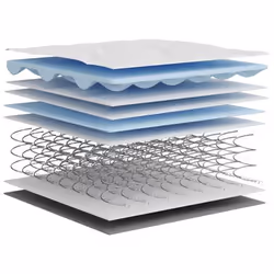 VidaXL 4016556 matelas Matelas à ressorts - Vue supplémentaire 7