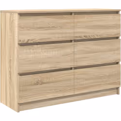 Avec un charme minimaliste, ce buffet satisfera vos différentes exigences et sera un complément idéal dans votre pièce. Matér ...