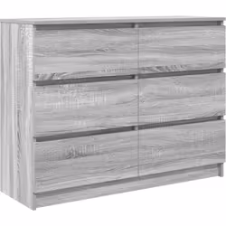 Avec un charme minimaliste, ce buffet satisfera vos différentes exigences et sera un complément idéal dans votre pièce. Matér ...