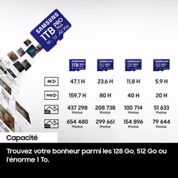 Samsung Carte MicroSD PRO Plus (2024) 1 To - Vue supplémentaire 10