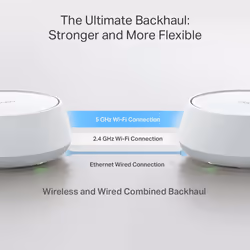 TP-Link DECO BE25(2-PACK) système Wi-Fi maillé Bi-bande (2,4 GHz / 5 GHz) Wi-Fi 7 (802.11be) Blanc Interne - Vue supplémentaire 6