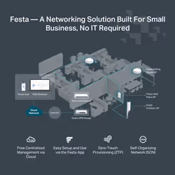 TP-Link Festa FR205 Routeur connecté 10 Gigabit Ethernet, 100 Gigabit Ethernet, Gigabit Ethernet Blanc - Vue supplémentaire 7