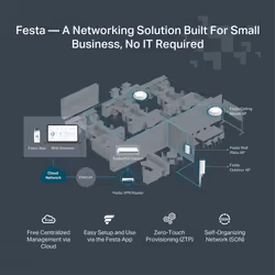 TP-Link FESTA FR365 routeur sans fil Gigabit Ethernet Dual-band (2.4GHz + 5GHz or 2.4GHz + 6GHz) Blanc - Vue supplémentaire 7