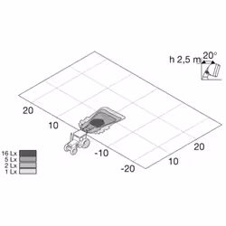 Lampe de travail HELLA 1G3 996 001-131