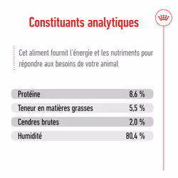 Royal Canin Labrador Retriever Adulte - Vue supplémentaire 7