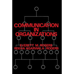 ISBN Communication in Organizations Livre de poche