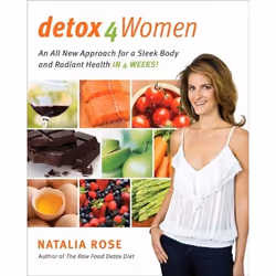 ISBN Detox for Women, Livre de poche, 240 pages