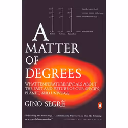 ISBN A Matter of Degrees, Livre broché, 320 pages