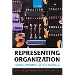 Representing Organization