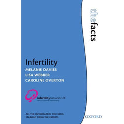 Infertility, Facts Series