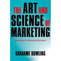 The Art And Science of Marketing