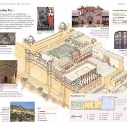 ISBN DK Eyewitness Delhi, Agra and Jaipur livre Voyage Anglais Livre broché 312 pages
