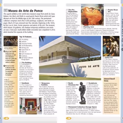 ISBN Top 10 Puerto Rico livre Voyage Anglais