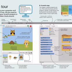 ISBN Coding In Scratch For Games Made Easy Ages 8-12 Key Stage 2 livre Informatique et Internet Anglais