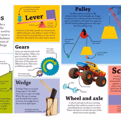 ISBN DKfindout! Science livre Science & nature Anglais