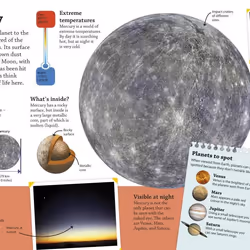 ISBN DKfindout! Solar System livre Science & nature Anglais