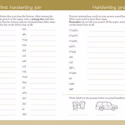 ISBN Handwriting Made Easy Ages 5-7 Key Stage 1 Joined-up Writing livre Education Anglais