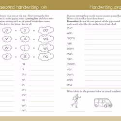 ISBN Handwriting Made Easy Ages 5-7 Key Stage 1 Joined-up Writing livre Education Anglais