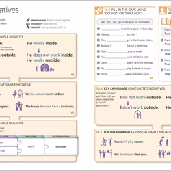 ISBN English for Everyone Course Book Level 1 Beginner livre référence & langage Anglais