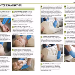 ISBN First Aid Manual (Irish edition) livre Santé, esprit et corps Anglais