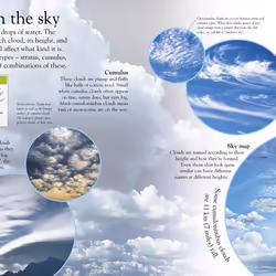 ISBN Weather livre Education Anglais Couverture rigide