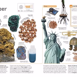 ISBN The Periodic Table Book livre référence & langage Anglais Couverture rigide