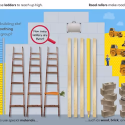 ISBN Spot the Difference Building Site livre Education Anglais Couverture rigide