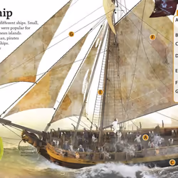 ISBN DKfindout! Pirates livre histoire Anglais