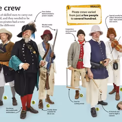 ISBN DKfindout! Pirates livre histoire Anglais