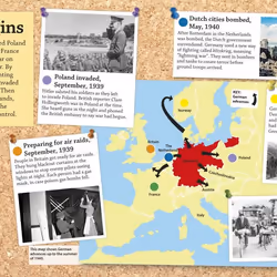 ISBN DKfindout! World War II livre histoire Anglais