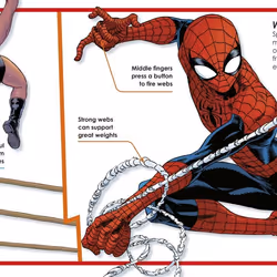 ISBN The Amazing Book of Marvel Spider-Man livre enfants & adolescents Anglais Couverture rigide