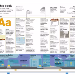 ISBN Children's Illustrated Thesaurus livre référence & langage Anglais Couverture rigide