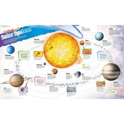 ISBN DKfindout! Solar System Poster livre Science & nature Anglais