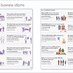 ISBN English for Everyone English Vocabulary Builder livre référence & langage Anglais