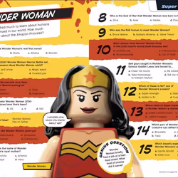 ISBN LEGO DC Comics Super Heroes Ultimate Quiz Book livre enfants & adolescents Anglais