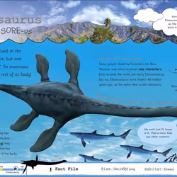 ISBN My Encyclopedia of Very Important Dinosaurs livre Dinosaures Anglais Couverture rigide