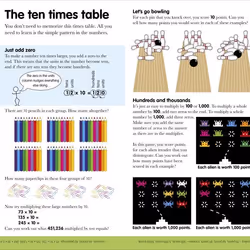 ISBN Help Your Kids With Times Tables livre Mathématiques Anglais
