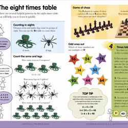 ISBN Help Your Kids With Times Tables livre Mathématiques Anglais