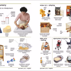 ISBN Russian-English Bilingual Visual Dictionary livre référence & langage Anglais