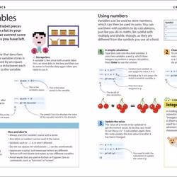 ISBN Computer Coding Python Games for Kids livre enfants & adolescents Anglais - Vue supplémentaire 7