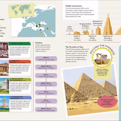 ISBN Children's Illustrated History Atlas livre enfants & adolescents Anglais Couverture rigide