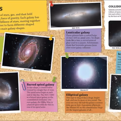 ISBN DKfindout! Universe livre Science & nature Anglais