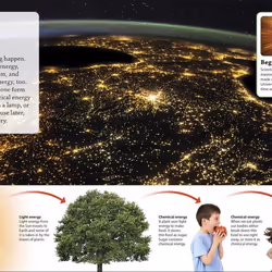 ISBN DKfindout! Energy livre Science & nature Anglais