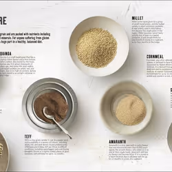 ISBN Grains As Mains livre nourriture & boisson Anglais