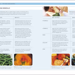 ISBN Your Pregnancy Week by Week livre Santé, esprit et corps Anglais Couverture rigide