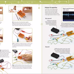 ISBN Inventor Lab livre Science & nature Anglais Couverture rigide