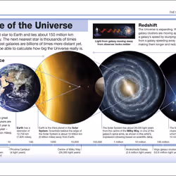 ISBN Pocket Eyewitness Space livre Science & nature Anglais