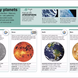 ISBN Pocket Eyewitness Space livre Science & nature Anglais